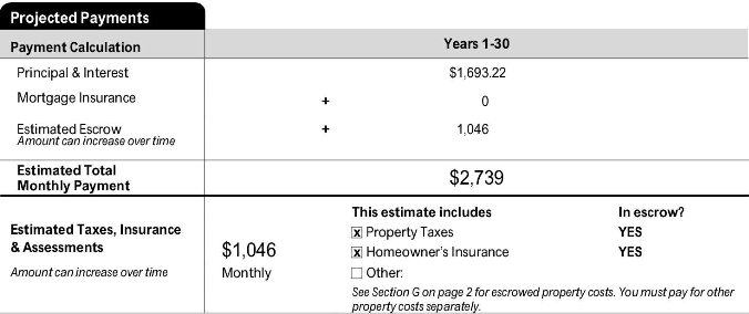 blog-loan-estimate-projected-payments