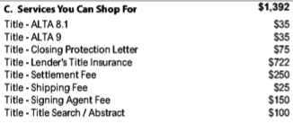 blog-loan-estimate-services-can-shop