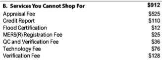 blog-loan-estimate-services-cannot-shop